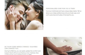 Luxury Mattress Resource List