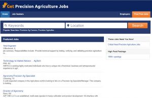 Name List of Precision Agriculture