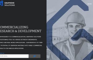 Manufacturer List of Graphene