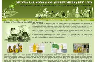 Company Name List of Perfume Oils