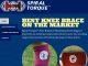Knee Free Directory Share