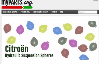 Suspension Websites Directories