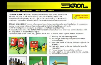 Boron Keywords website random List