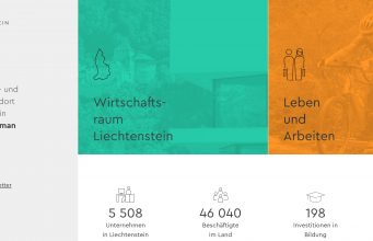 Top 100 website of Liechtenstein